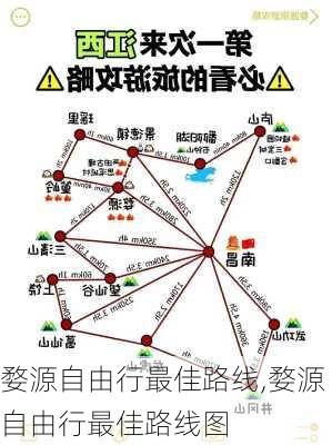 婺源自由行最佳路线,婺源自由行最佳路线图