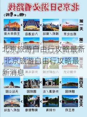 北京旅游自由行攻略最新,北京旅游自由行攻略最新消息