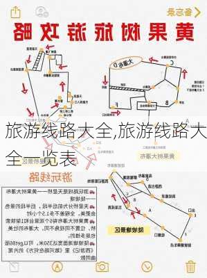 旅游线路大全,旅游线路大全一览表