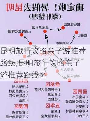 昆明旅行攻略亲子游推荐路线,昆明旅行攻略亲子游推荐路线图