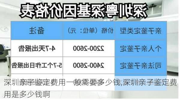 深圳亲子鉴定费用一般需要多少钱,深圳亲子鉴定费用是多少钱啊