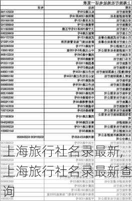 上海旅行社名录最新,上海旅行社名录最新查询