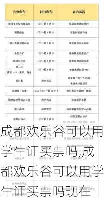 成都欢乐谷可以用学生证买票吗,成都欢乐谷可以用学生证买票吗现在