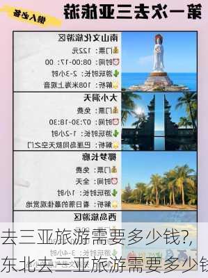 去三亚旅游需要多少钱?,东北去三亚旅游需要多少钱