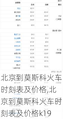 北京到莫斯科火车时刻表及价格,北京到莫斯科火车时刻表及价格k19