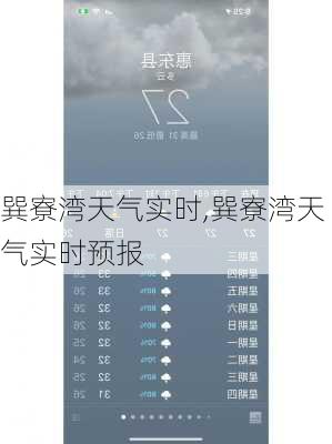 巽寮湾天气实时,巽寮湾天气实时预报