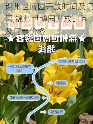 锦州世博园开放时间及门票,锦州世博园开放时间及门票价格