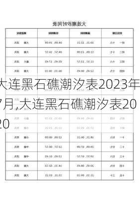 大连黑石礁潮汐表2023年7月,大连黑石礁潮汐表2020