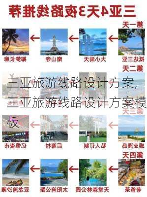 三亚旅游线路设计方案,三亚旅游线路设计方案模板