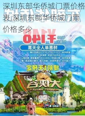 深圳东部华侨城门票价格表,深圳东部华侨城门票价格多少