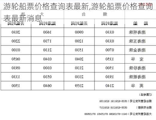 游轮船票价格查询表最新,游轮船票价格查询表最新消息