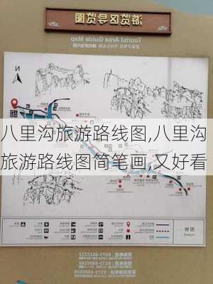 八里沟旅游路线图,八里沟旅游路线图简笔画,又好看