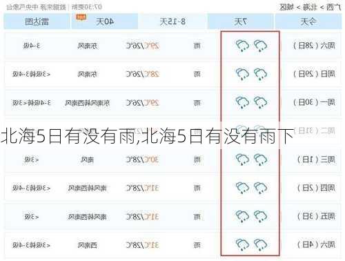 北海5日有没有雨,北海5日有没有雨下