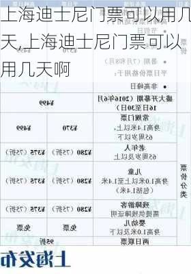 上海迪士尼门票可以用几天,上海迪士尼门票可以用几天啊