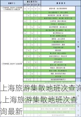 上海旅游集散地班次查询,上海旅游集散地班次查询最新