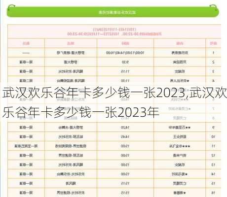 武汉欢乐谷年卡多少钱一张2023,武汉欢乐谷年卡多少钱一张2023年