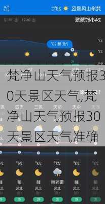 梵净山天气预报30天景区天气,梵净山天气预报30天景区天气准确