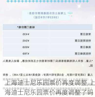 上海迪士尼乐园票价再度调整,上海迪士尼乐园票价再度调整了吗