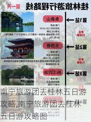 南宁旅游团去桂林五日游攻略,南宁旅游团去桂林五日游攻略图