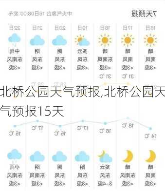 北桥公园天气预报,北桥公园天气预报15天