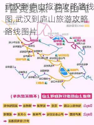 武汉到庐山旅游攻略路线图,武汉到庐山旅游攻略路线图片