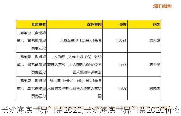 长沙海底世界门票2020,长沙海底世界门票2020价格