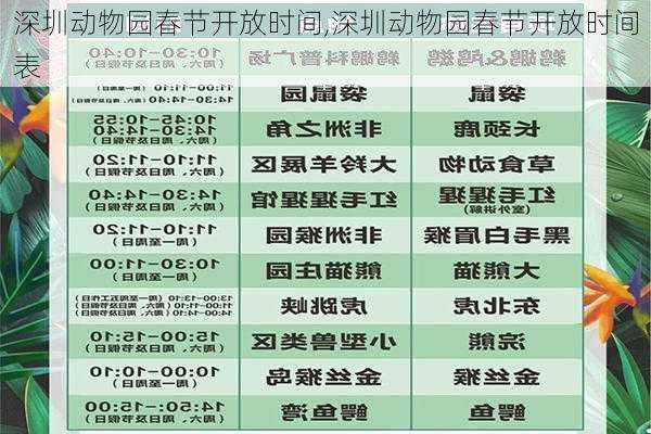 深圳动物园春节开放时间,深圳动物园春节开放时间表