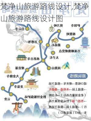 梵净山旅游路线设计,梵净山旅游路线设计图