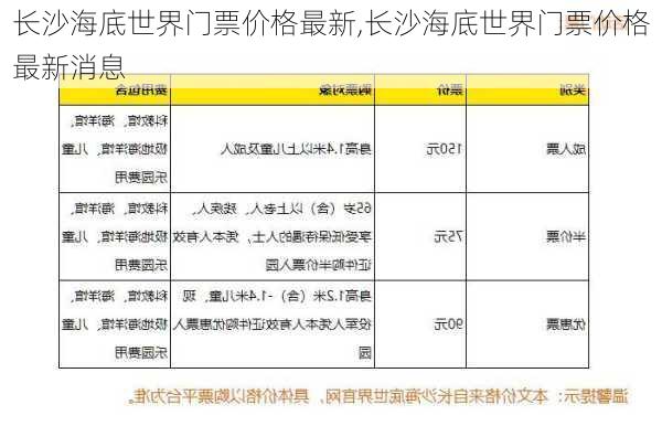 长沙海底世界门票价格最新,长沙海底世界门票价格最新消息