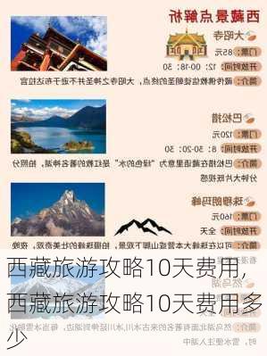 西藏旅游攻略10天费用,西藏旅游攻略10天费用多少