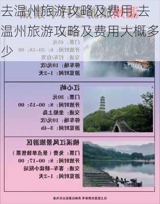 去温州旅游攻略及费用,去温州旅游攻略及费用大概多少