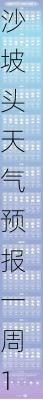 沙坡头天气预报一周15天天气预报,沙坡头天气预报一周15天天气预报查询