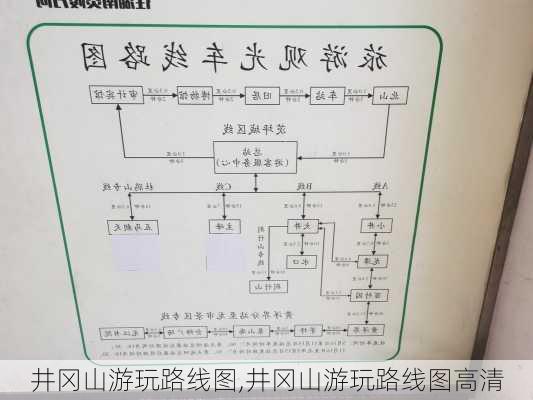 井冈山游玩路线图,井冈山游玩路线图高清