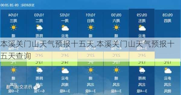 本溪关门山天气预报十五天,本溪关门山天气预报十五天查询