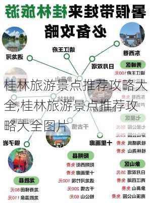 桂林旅游景点推荐攻略大全,桂林旅游景点推荐攻略大全图片