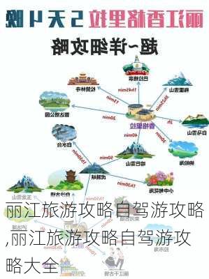 丽江旅游攻略自驾游攻略,丽江旅游攻略自驾游攻略大全