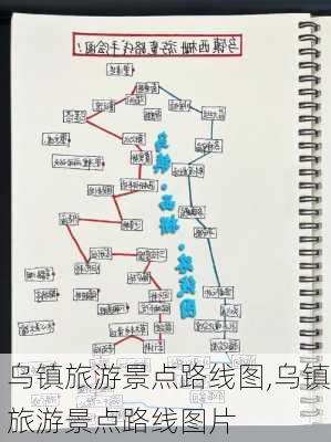 乌镇旅游景点路线图,乌镇旅游景点路线图片