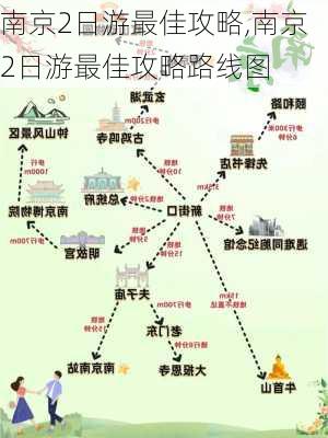 南京2日游最佳攻略,南京2日游最佳攻略路线图