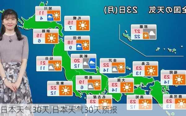 日本天气30天,日本天气30天预报