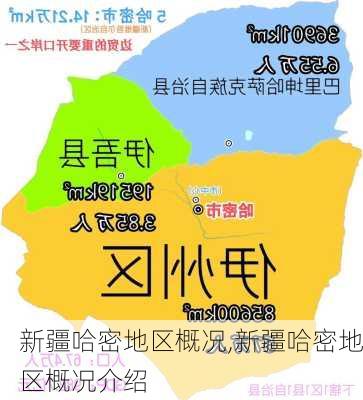 新疆哈密地区概况,新疆哈密地区概况介绍