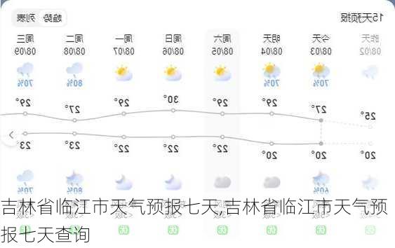 吉林省临江市天气预报七天,吉林省临江市天气预报七天查询