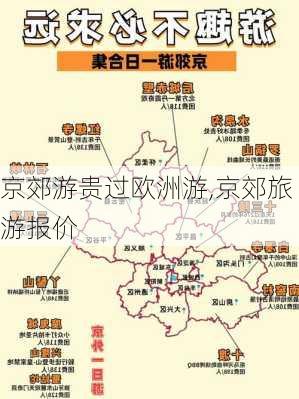 京郊游贵过欧洲游,京郊旅游报价