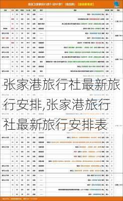 张家港旅行社最新旅行安排,张家港旅行社最新旅行安排表