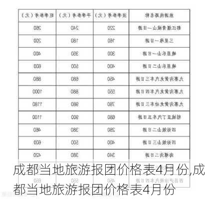 成都当地旅游报团价格表4月份,成都当地旅游报团价格表4月份