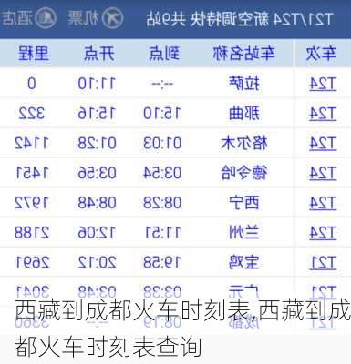 西藏到成都火车时刻表,西藏到成都火车时刻表查询