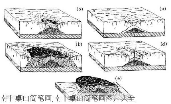 南非桌山简笔画,南非桌山简笔画图片大全