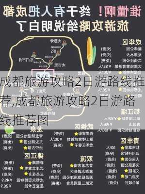 成都旅游攻略2日游路线推荐,成都旅游攻略2日游路线推荐图