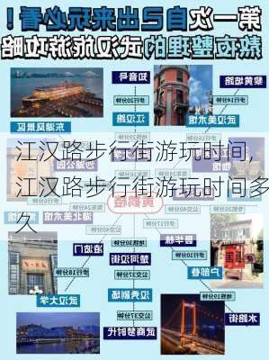 江汉路步行街游玩时间,江汉路步行街游玩时间多久